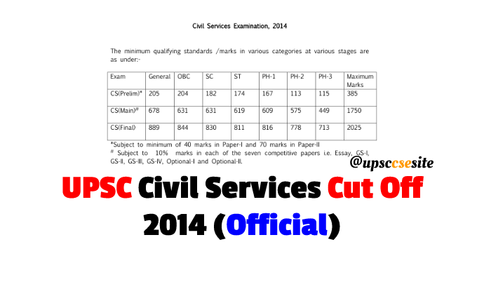  UPSC Prelim and Mains Cut Off 2014