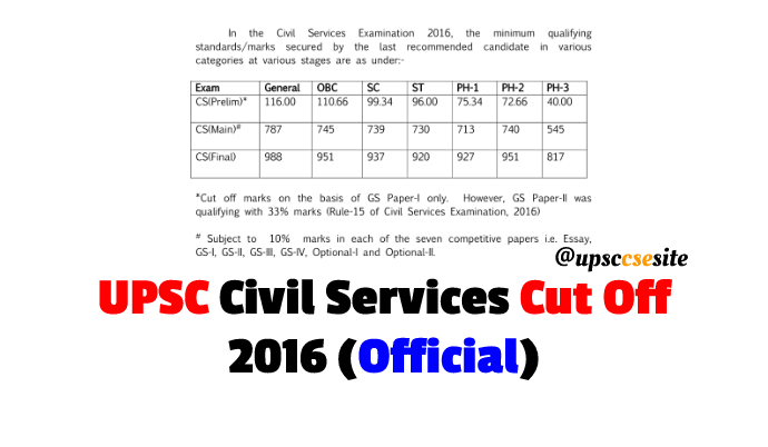  UPSC Prelim and Mains Cut Off 2016