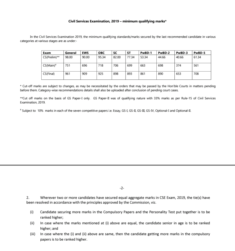 Essay paper upsc 2016 picture